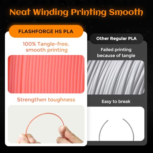 Image of FLASHFORGE Glow in The Dark Rapid PLA Filament 1.75mm, High Flow Speedy 3D Printer Filament Luminous Red, Max 500mm /s High-Speed Printing, High Brightness and Long-Lasting Glowing Effect