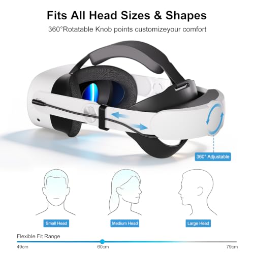Image of Head Strap Battery Compatible with Meta Quest 3S /Quest 3-10000mAh Elite Strap with Battery Pack Extend Playtime - Enhanced Support for Quest 3 /3S - Replacement Head Strap Accessories( VR Machine Not Include)