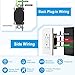 GFCI 20amp Outlet 1PK,EGIZPY 20A Weather Resistant Electric Outlet White, Ground Fault Circuit Interrupters,Screwless Wall Plate Included,ETL List,with LED Indicator,Residential & Commercial Grade