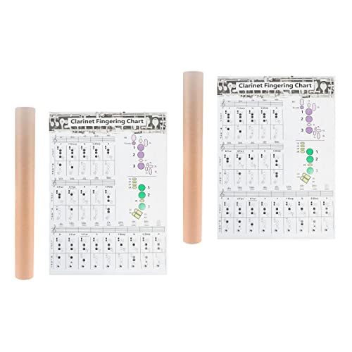 2 Stks Professionele Akkoord Vinger Guide Poster Klarinet Fingering Chart Finger Gids Grafiek Voor Klarinet Training Chord Chart Voor Clarinet Beginners - Image 7