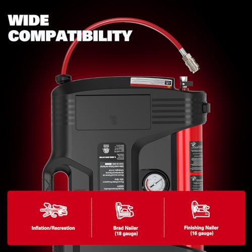 ECOMAX Wall Mount Air Compressor