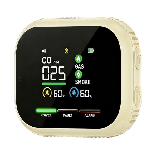 Carbon Monoxide Detector Plug in, CO Monitor with Temperature & Humidity Display, Portable for Home, RV, Hotel & Travel