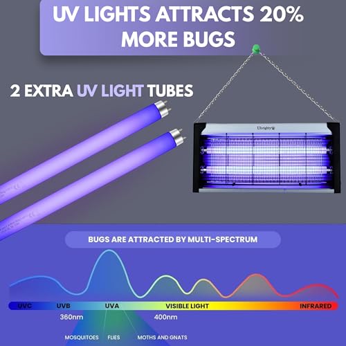 Image of Ubrighty Insect Killer Machine-with Two Extra UV tubs Electric Fly Catcher Machine Makhi Flies Killer Trapper-Bug Zapper Blue Light for Home Restaurants Kitchen House Shop Mosquito lamp Indoor (W30)