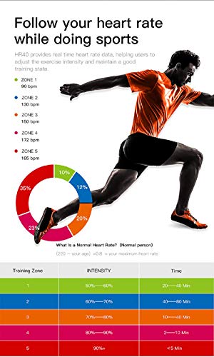 iGPSPORT HR40 Monitor de Ritmo cardíaco Bluetooth & Ant+ con Correa de Pecho para Correr, Ciclismo, Gimnasio y Compatible con Garmin Polar Wahoo - Imagen 6