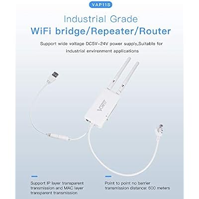 VONETS VAP11S Industrial High Power 2.4GHz WiFi Bridge/Repeater/Mini Router/ Ethernet to WiFi Hotspot Extender 300Mbps with 2 RJ45 Ports/Antennas USB/DC Powered for DVR Monitor Network Devices