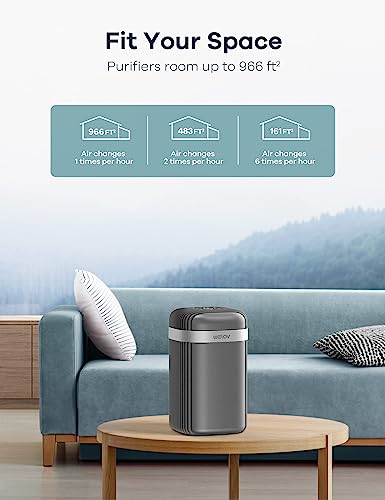 Air Purifiers For Bedroom: Welov H13 True Hepa Air Purifiers For Pets Allergens Removal To 0.1 Microns, 23Db Quiet, Night Light, Air Cleaner Odor Eliminator For Pet Hair Pollen Smoke Dust, Ozone Free #TOP2