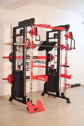 Product Variant View
