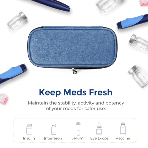 Image of AUVON Lightweight Insulin Cooler Travel Case, 3-Layer Thickened Insulation