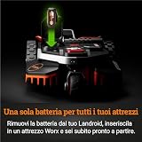 WORX Landroid Vision AI WR205E M550 Robot Rasaerba WR205E per giardini fino a 550 m² - funziona senza cavo perimetrale - Wi-Fi e Bluetooth - Fotocamera ed AI - 4