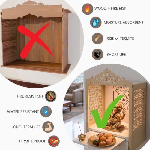 Image of Krishna Mandir Metal Wall Mounted Pooja Mandir for Home - 18x10x20 Inch Dual-Tone Home Temple with Drawer, Pull-Out Tray & Built-in Light - Termite Proof & Fire Resistant