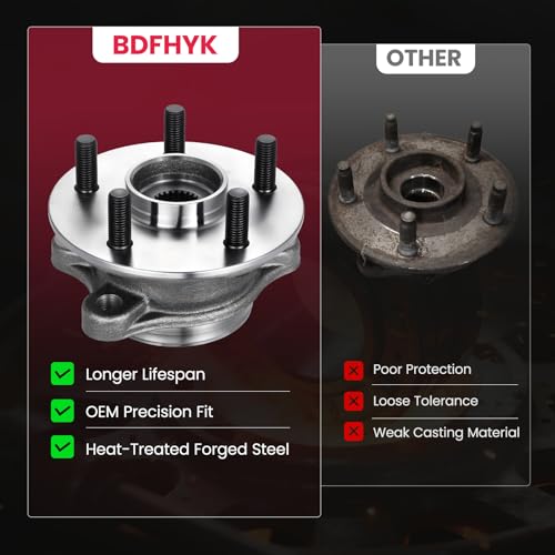 BDFHYK 513402 Front Wheel Bearing and Hub Assembly by BDFHYK - Used condition - Image 7