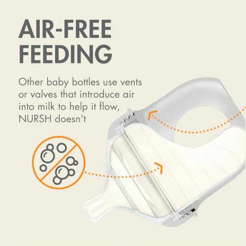 Image of Boon Nursh Bottles - Slow Flow - Silicone Baby Bottles Help Ease Colic Symptoms - Formula and Breast Milk Only Touch Platinum Food-Safe Silicone - Gray - 0-3 Months - 3 Count - 4 Ounce