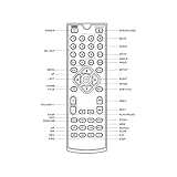 Grouptronics GTDVD-181 Compact Multi Region DVD Player With Karaoke Mic - Karaoke Player with USB, HDMI, Scart & Easy Setup - Image 6