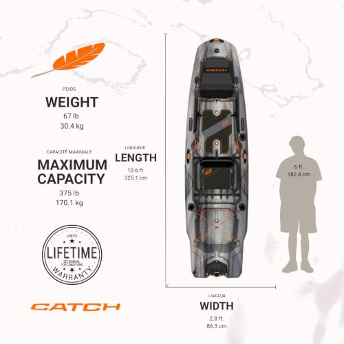 fishing kayak premium System