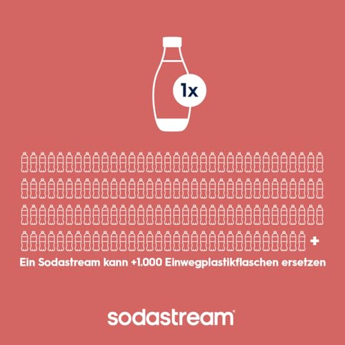 SodaStream 0,5L Kunststofflasche Doppelpack, Schwarz – Ansicht 4