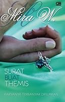 Surat buat Themis (Indonesian Edition) 9792257950 Book Cover
