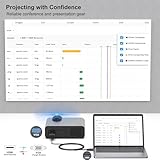 BENFEI HDMI to VGA 1.8M Cable, Uni-Directional HDMI to VGA Cable (Male to Male) Compatible for Computer, Desktop, Laptop, PC, Monitor, Projector, HDTV, Raspberry Pi, Roku, Xbox and More - Image 9