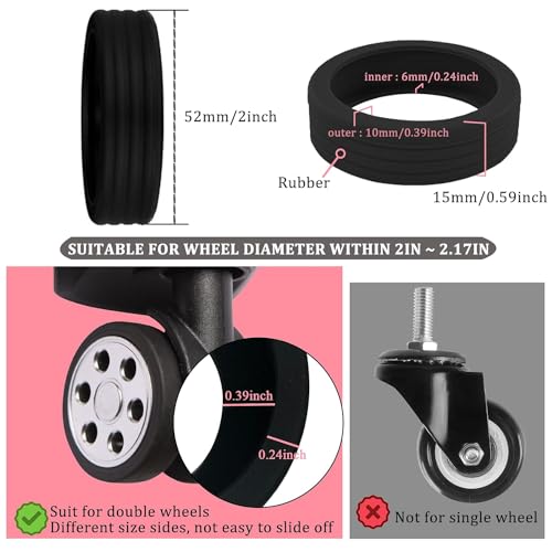 Product Variant View