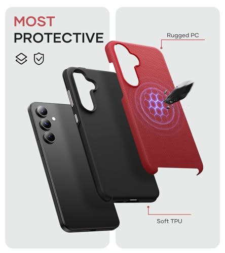 Image of SSLOTSCASE for Samsung Galaxy S24 FE Case [Raised Edges Protect Camera] Lightweight Sturdy Dual Layer Anti-Scratch Protective Case Cover for Galaxy S24 FE 5G 2024, Red | [Raised Edges Protect Camera] Lightweight Sturdy Dual Layer Anti-Scratch Protective Case Cover for Galaxy S24 FE 5G 2024
