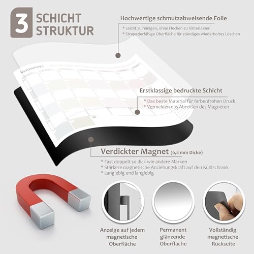 BIROYAL 2 Stk Magnetischer Wochenplaner Abwischbar inkl 30 Magnetische Sticker, Wochenplaner & Monatsplaner Abwischbar, Familienplaner, Haushaltsplaner Perfect as Essensplaner & To Do List