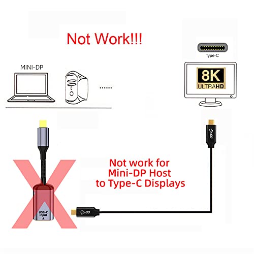 NFHK USB-C Type C Female Source to Mini Displayport DP 1.4 Sink HDTV Cable 8K@60hz 4K@120hz for Tablet Phone Laptop by NFHK - Image 2