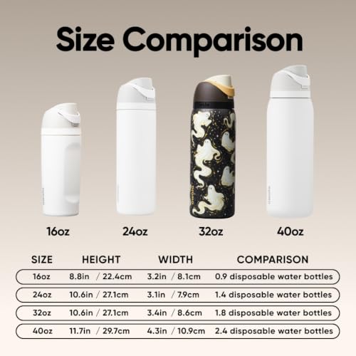 Image of Owala FreeSip Stainless Steel Water Bottle 32 oz Round We Ghost