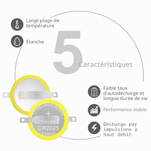 Vignette produit