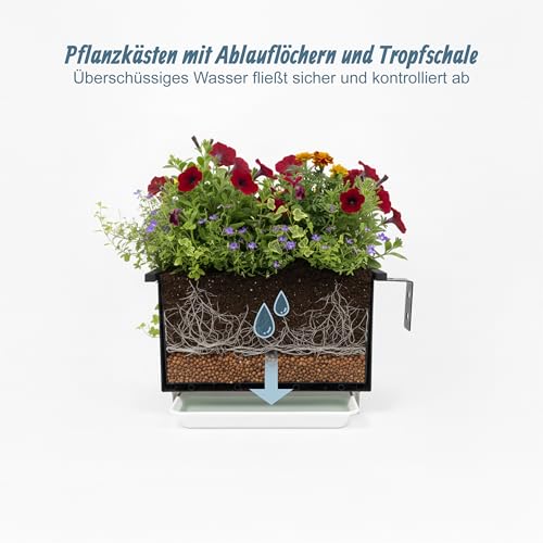 Relaxdays Balkonkasten 2er Set, für Geländer, HBT: 17x50x19 cm, Blumenkasten mit Drainage & Schale, Stahl, anthrazit