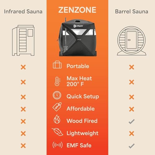 Lifepro ZenZone Outdoor Sauna Tent – Portable Wood Burning with Stove – 4 Person Steam & Dry Sauna for Camping, Backyard, Home Gym – Heavy Duty Oxford Cloth & Carbon Steel Stove