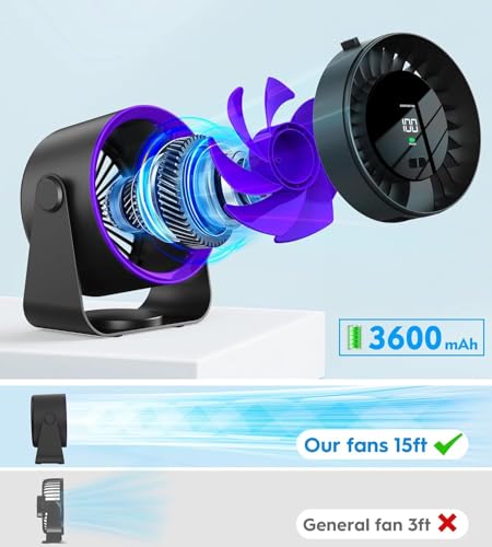 Mini ventilateur de bureau ERUW noir avec écran LED et tête pivotante