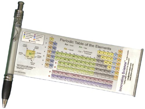 A ballpoint pen that IS a periodic table — double-sided with color-coded elements and a mini reference chart, so your inner chemist is always armed.