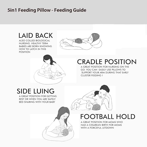 Image of Adjustable Baby Breast Feeding Pillow, Nursing Pillow, Maternity Feeding Pillow with Detachable Cover 0-24 Months Breastfeeding 24 x 22 x 6 inches (Grey & White Star)