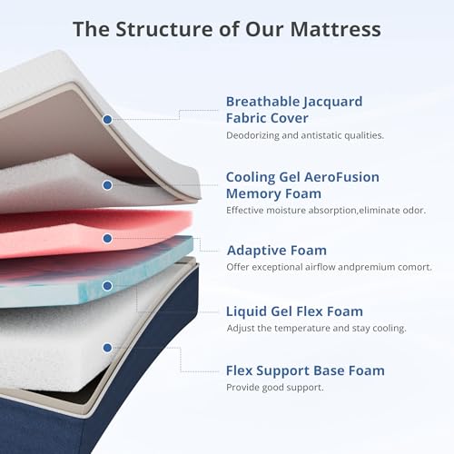 La mejor selección de Medidas de Un Refrigerador de 14 Pies del mes. 5 Imagen adicional