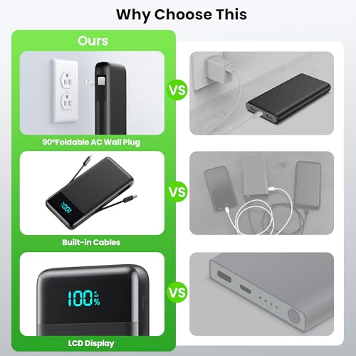 Portable Charger with Built-in AC Plug and Cables,13800mAh All in One USB C Fast Charging Power Bank,Travel Essentials Portable Phone Charger Battery Pack for iPhone 17/16/15/14/13,Galaxy,Android etc - Image 5