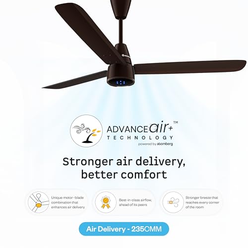 Image of atomberg Renesa Epoque 1200mm BLDC Ceiling Fan with Remote | Advance Air+ Technology | BEE 5 star Rated | Low Noise | Sleek Design | 2 Year Warranty | Gloss Dark Brown