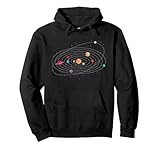 BACK IN MY DAY WE HAD NINE PLANETS Solar System