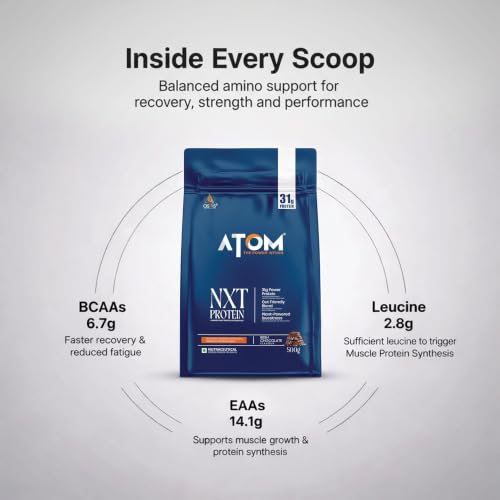Image of AS-IT-IS ATOM NXT Protein Irish Chocolate, 500g - 31g Muscle Fuel from Yeast Protein with DigeZyme