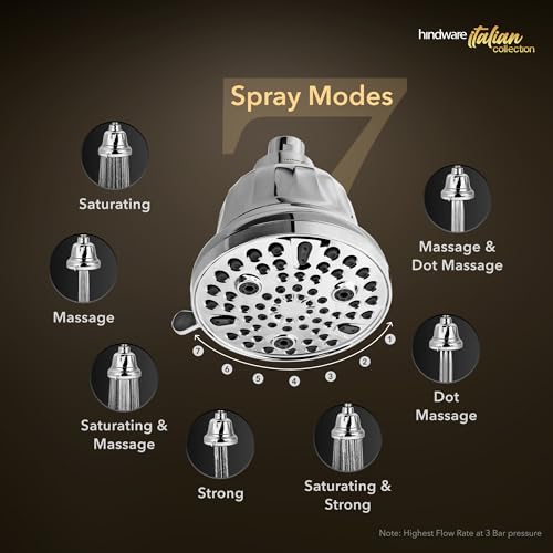 Image of Hindware 7 Spray Showerhead With Filter For Hard Water | Water Softener For Bathroom | Skin and Hair Protection | Wall Mount | 120MM | ABS | Switch to Superior Showering