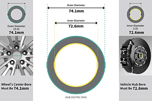 Bronevo 72.6 To 74.1 Hub Centric Rings,Id=72.6Mm Od=74.1Mm,Aluminium Alloy Wheel Center Rings Hubrings Pack Of 4… #TOP5
