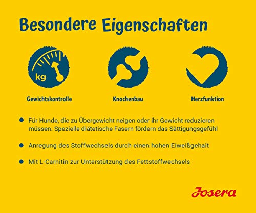 Ansicht 3