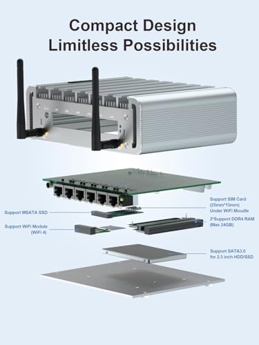 Image of WEIDIAN Fanless PC 2.5GbE, Micro Firewall Appliance 6 I225-V 2.5GbE NIC Ports, Network Gateway Soft Router Mini Computer, Celeron J4125, AES-NI, Auto Power On, RTC, VESA(8GB RAM 128GB SSD)