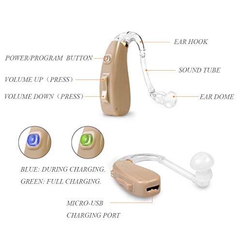 Banglijian Hearing Aid Rechargeable Ziv-201 Digital Noise Reduction and Feedback Cancellation Small Size Hearing Amplifier - Thumbnail 5
