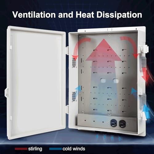 Image of Namunanee Outdoor Electrical Junction Box with High Power Outlet, ABS Water Resistant Enclosure with Internal Mounting Panel & Hinged Cover. (18.1 inch H* 12.6 inch L* 4.3 inch W & Outlet)