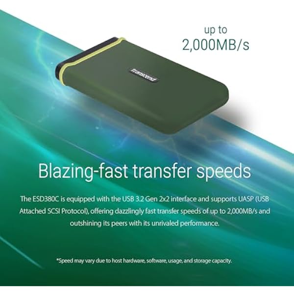 Портативный твердотельный накопитель Transcend 2 TB USB 3.2 Gen 2x2 USB Type-C ESD380C TS2TESD380C