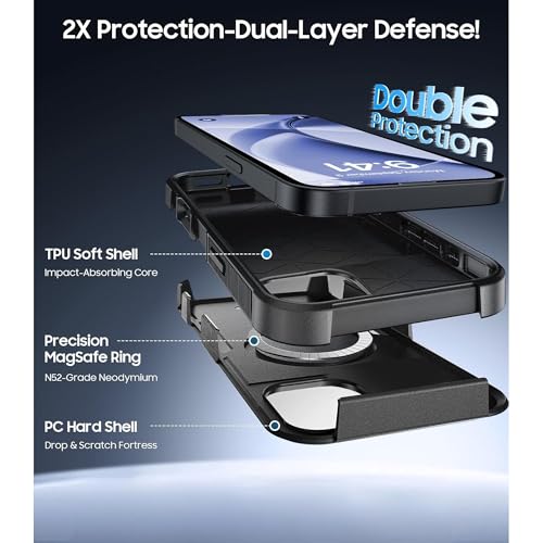 Image of KARWAN Tough Shockproof Back Case Cover Compatible with iPhone 16 Pro,Dual Layer Armor Protection with Matt Finish, Heavy Duty Rugged Cover with Magnetic MagEase Wireless Charging (Black)