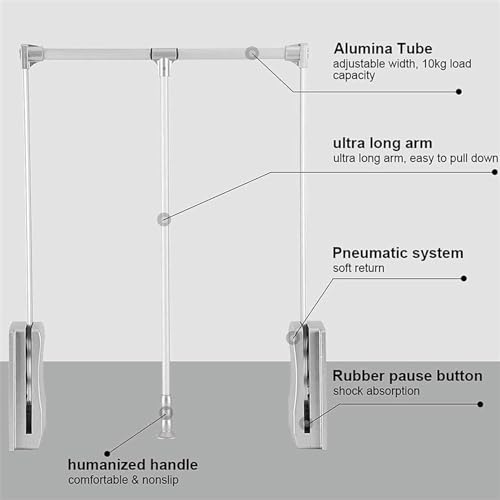 Tringle de penderie robuste et extensible pour aménagement de placard mural