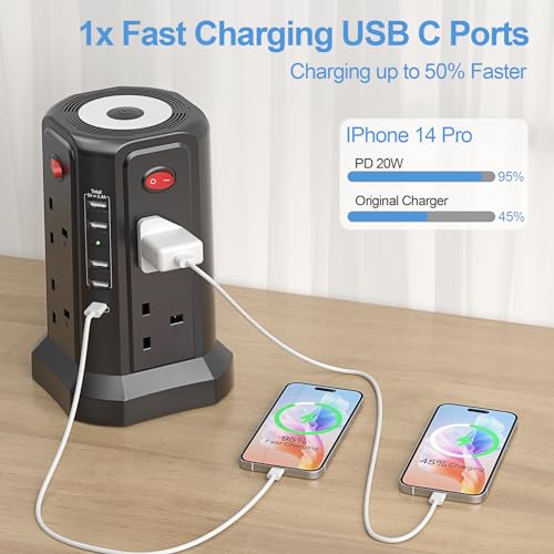 Tower Extension Lead with USB Slots 3M, 20W Fast Charger with Night Light, (13A 3250W)5 USB Ports & 8 Way - Image 2