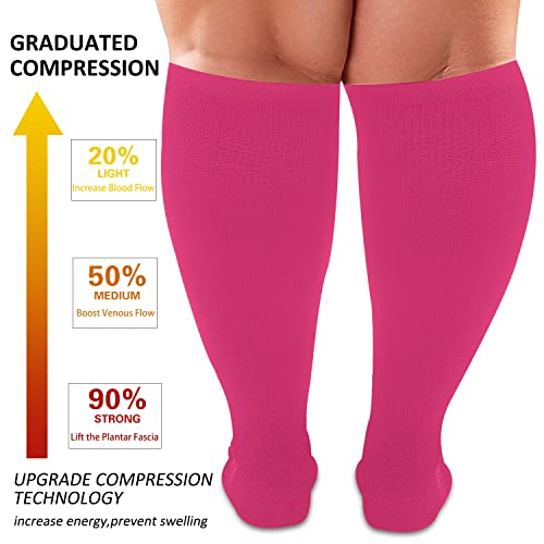Image of Diu Life 3 Pairs Plus Size Compression Socks for Women and Men Wide Calf Extra Knee High Support for Circulation