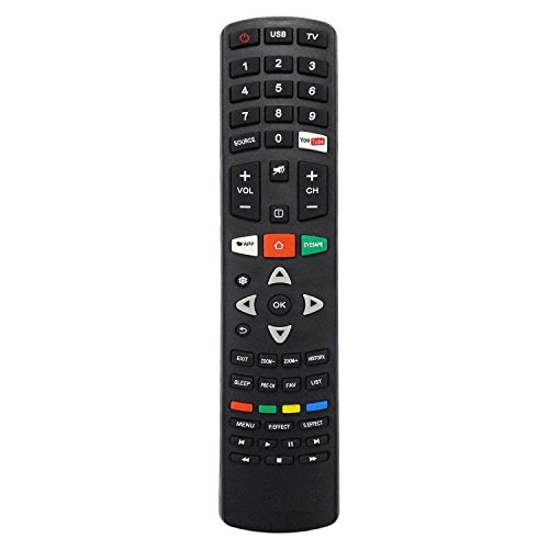 Image of LipiWorld Smart LED TV Remote (Compatible Intex Led Tv Remote Control Old Remote Exactly Same Remote Will Only Work) Compatible for Intex Tv Remote