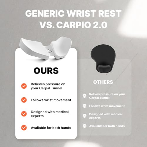 Image of DELTAHUB Carpio 2.0 - Left & Right Handed Ergonomic Wrist Rest for Mouse and Keyboard, Carpal Tunnel Support, Pain Relief, Anti-Fatigue, Easy Glide, Office Computer, Laptop, Gaming - Large, Black